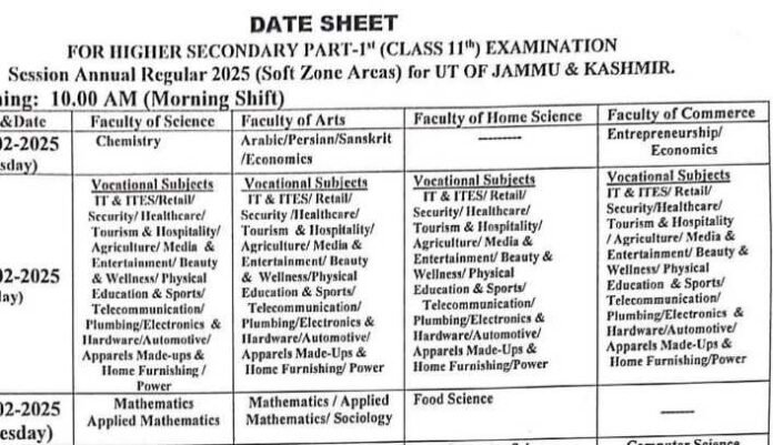 Date sheet for jkbose class 11th: subject-wise exam schedule 2025 1 11th sz datesheet 1 696x401 1