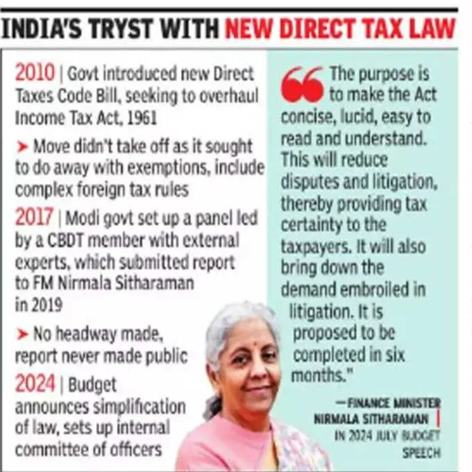 Income tax law overhaul: government's concerns as it moves toward reform 1 Income tax law overhaul: government's concerns as it moves toward reform